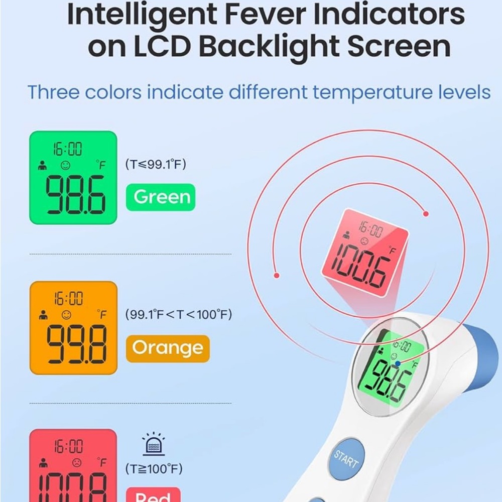 🏷️ Infrared Forehead Thermometer - Picture 5 of 12